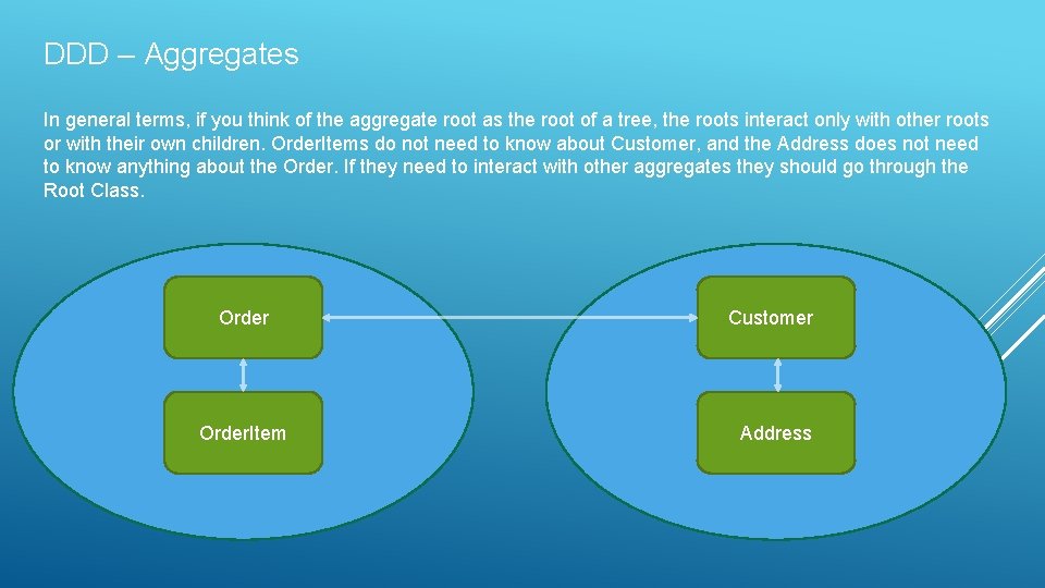 DDD – Aggregates In general terms, if you think of the aggregate root as