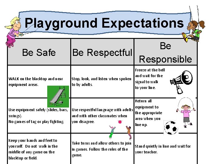 Playground Expectations Be Safe WALK on the blacktop and near equipment areas. Be Be