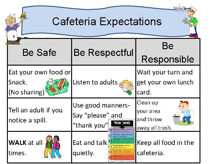 Cafeteria Expectations Be Safe Be Be Respectful Responsible Eat your own food or Snack.