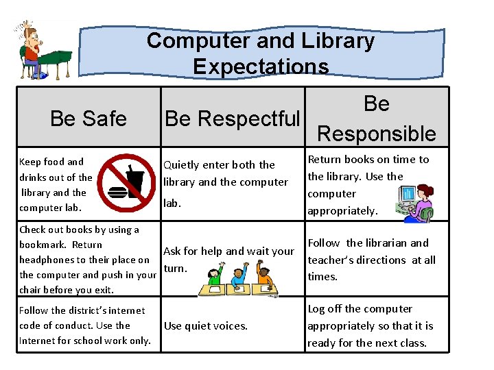 Computer and Library Expectations Be Safe Keep food and drinks out of the library