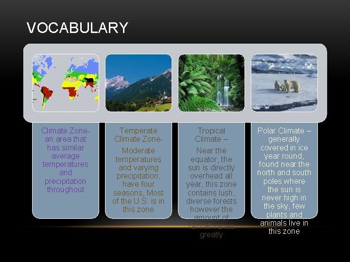 VOCABULARY Climate Zone- an area that has similar average temperatures and precipitation throughout Temperate