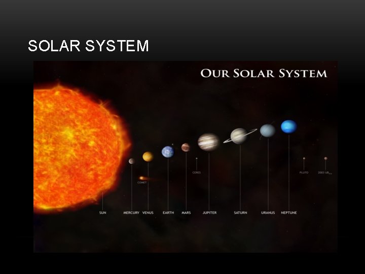 SOLAR SYSTEM 