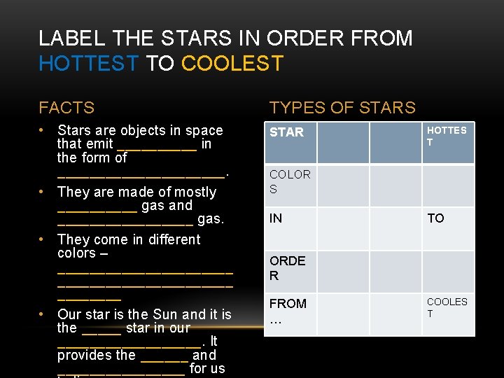 LABEL THE STARS IN ORDER FROM HOTTEST TO COOLEST FACTS TYPES OF STARS •