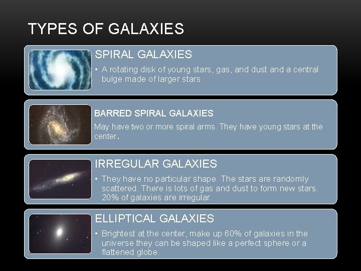 TYPES OF GALAXIES SPIRAL GALAXIES • A rotating disk of young stars, gas, and