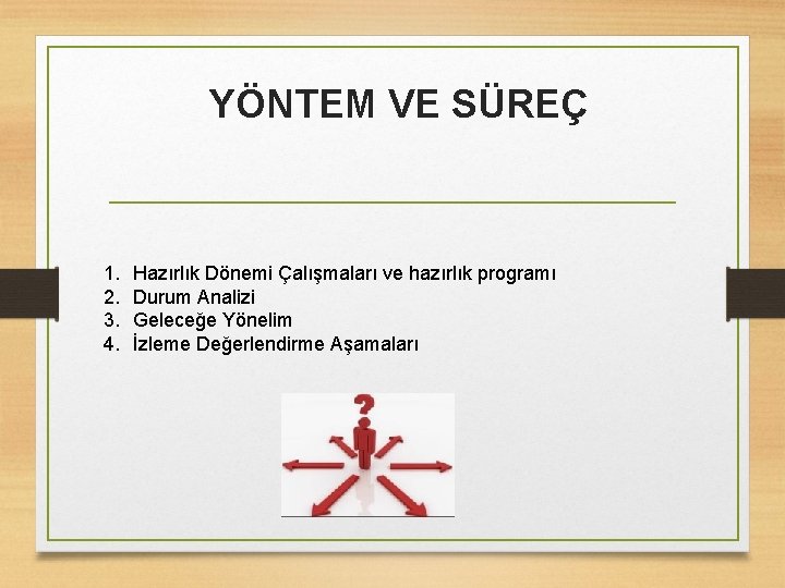 YÖNTEM VE SÜREÇ 1. 2. 3. 4. Hazırlık Dönemi Çalışmaları ve hazırlık programı Durum