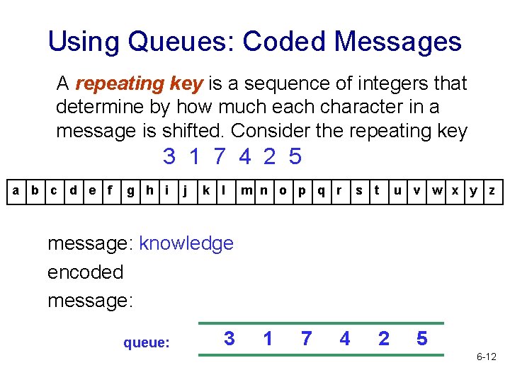 Using Queues: Coded Messages A repeating key is a sequence of integers that determine