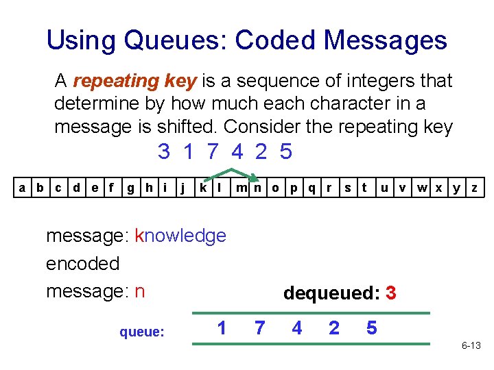 Using Queues: Coded Messages A repeating key is a sequence of integers that determine