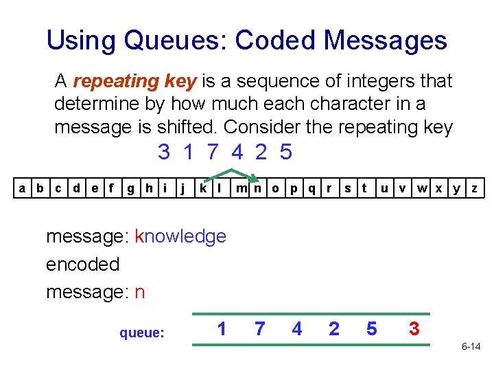 Using Queues: Coded Messages A repeating key is a sequence of integers that determine
