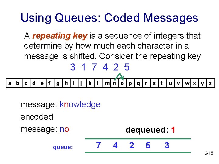 Using Queues: Coded Messages A repeating key is a sequence of integers that determine