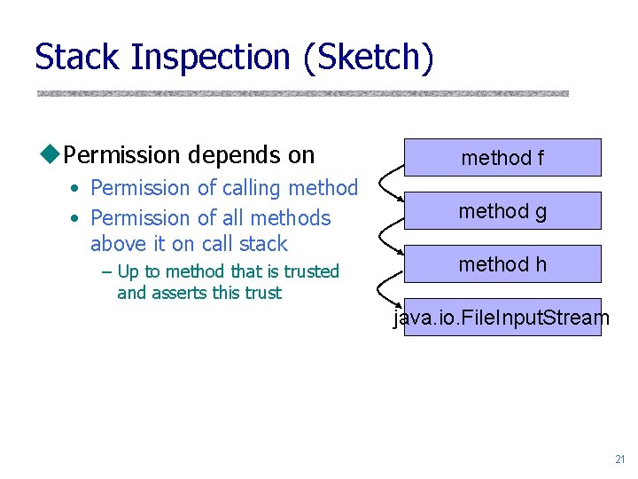 Stack Inspection (Sketch) u. Permission depends on • Permission of calling method • Permission