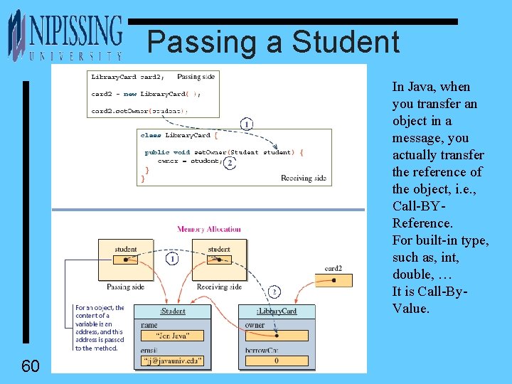 Passing a Student Object In Java, when you transfer an object in a message,