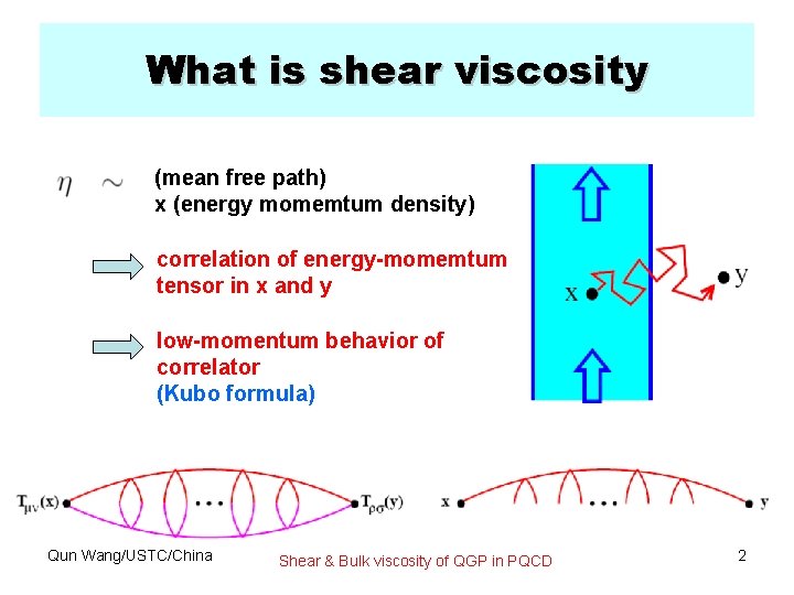 What is shear viscosity (mean free path) x (energy momemtum density) correlation of energy-momemtum