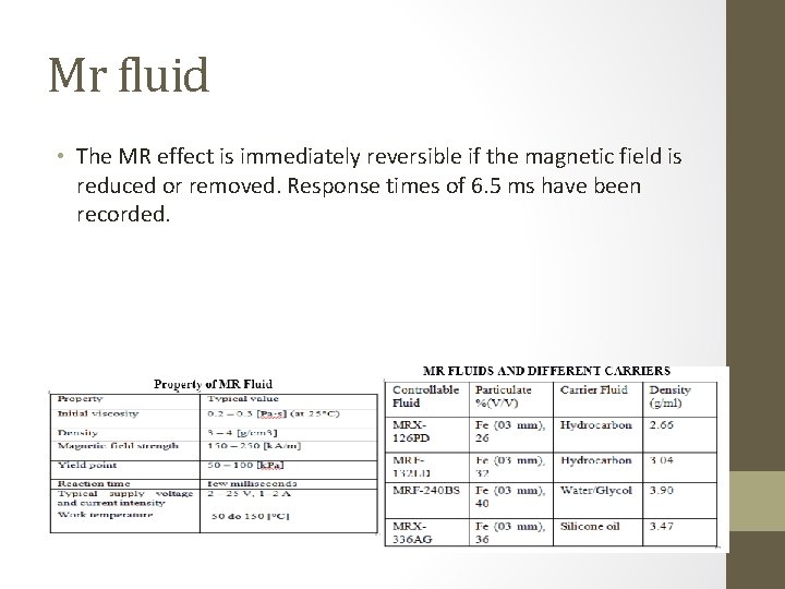 Mr fluid • The MR effect is immediately reversible if the magnetic field is