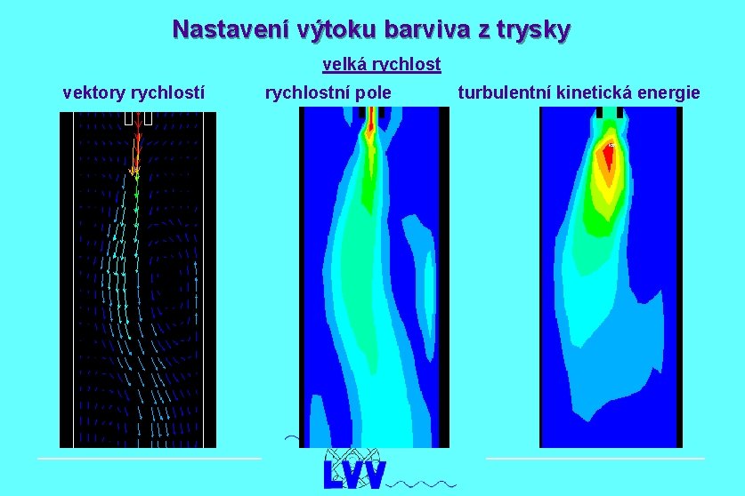 Nastavení výtoku barviva z trysky velká rychlost vektory rychlostí rychlostní pole turbulentní kinetická energie