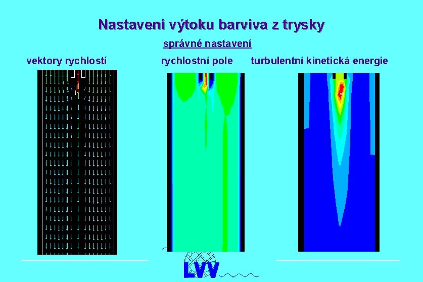 Nastavení výtoku barviva z trysky správné nastavení vektory rychlostí rychlostní pole turbulentní kinetická energie