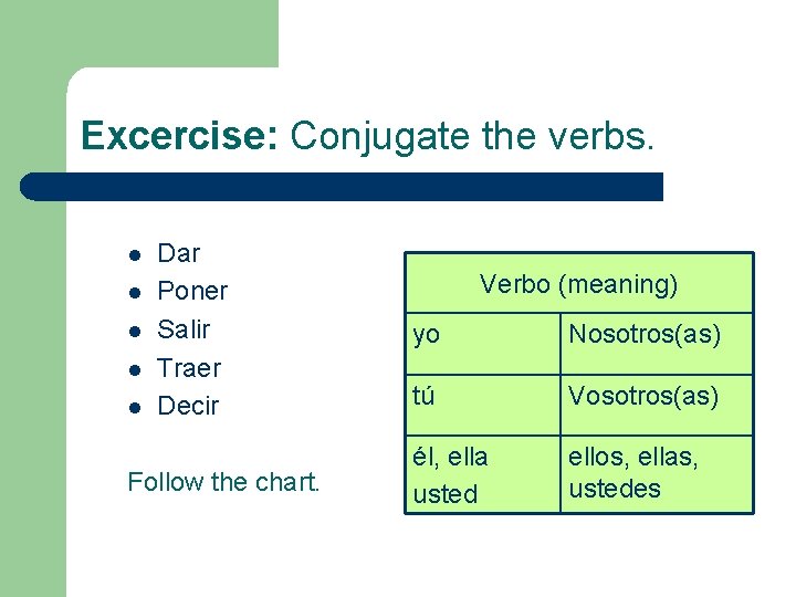 Excercise: Conjugate the verbs. l l l Dar Poner Salir Traer Decir Follow the