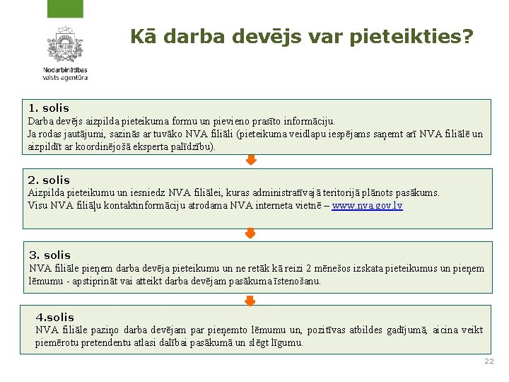 Kā darba devējs var pieteikties? 1. solis Darba devējs aizpilda pieteikuma formu un pievieno