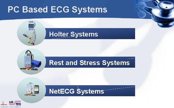 PC Based ECG Systems Holter Systems Rest and Stress Systems Net. ECG Systems 