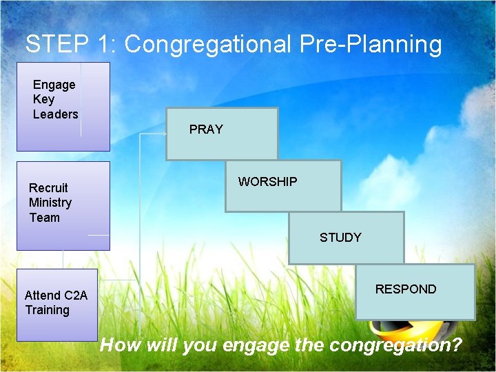 STEP 1: Congregational Pre-Planning Engage Key Leaders PRAY Recruit Ministry Team WORSHIP STUDY Attend