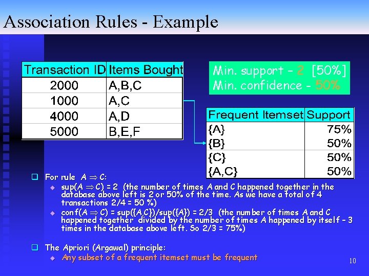 Association Rules - Example Min. support – 2 [50%] Min. confidence - 50% q