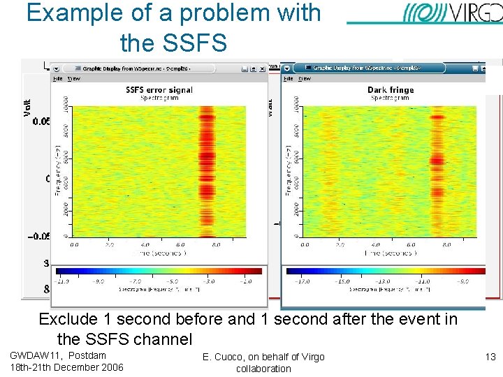 Example of a problem with the SSFS Dark fringe 2 seconds Exclude 1 second Example of a problem with the SSFS Dark fringe 2 seconds Exclude 1 second