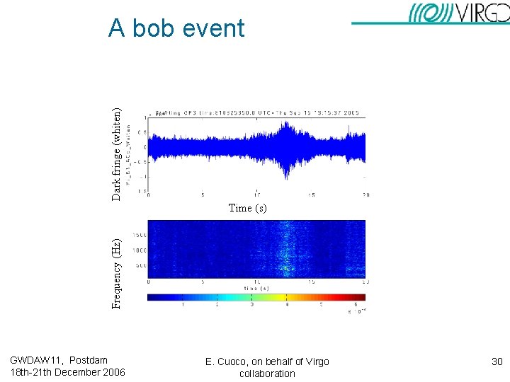 Dark fringe (whiten) A bob event Frequency (Hz) Time (s) GWDAW 11, Postdam 18 Dark fringe (whiten) A bob event Frequency (Hz) Time (s) GWDAW 11, Postdam 18