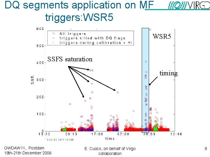 DQ segments application on MF triggers: WSR 5 SSFS saturation timing GWDAW 11, Postdam DQ segments application on MF triggers: WSR 5 SSFS saturation timing GWDAW 11, Postdam