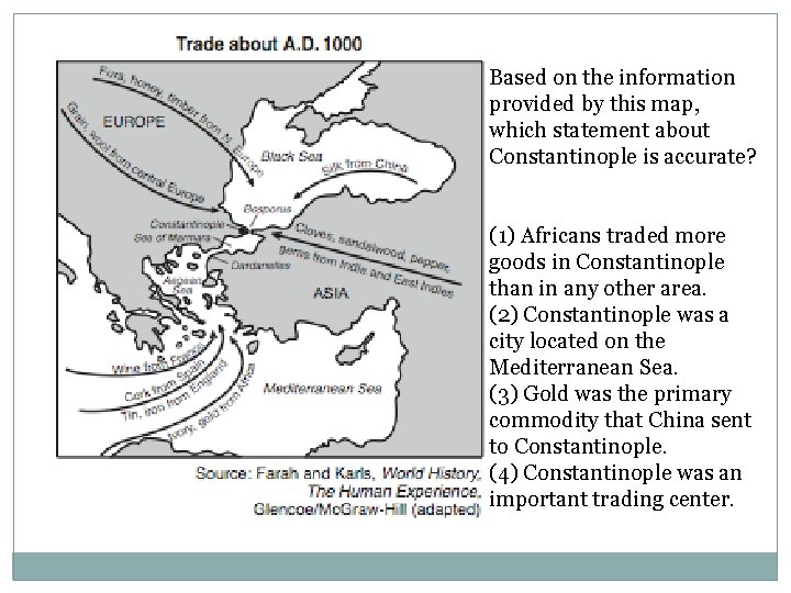 Based on the information provided by this map, which statement about Constantinople is accurate?