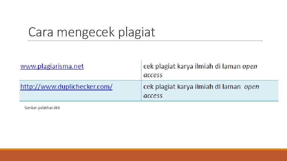 Cara mengecek plagiat Sumber: pelatihan dikti 