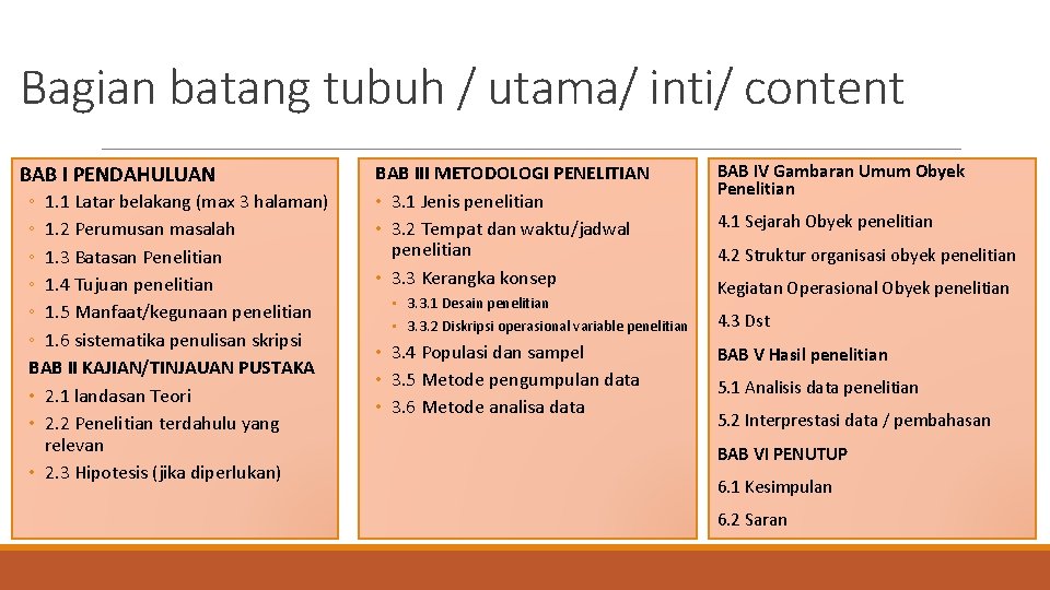 Bagian batang tubuh / utama/ inti/ content BAB I PENDAHULUAN ◦ 1. 1 Latar