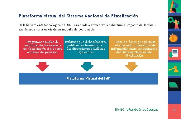 Plataforma Virtual del Sistema Nacional de Fiscalización Es la herramienta tecnológica del SNF orientada