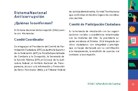 Sistema Nacional Anticorrupción ¿Quiénes lo conforman? El Sistema Nacional Anticorrupción (SNA) cuenta con 4