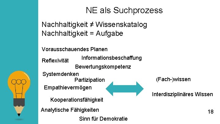 NE als Suchprozess Nachhaltigkeit ≠ Wissenskatalog Nachhaltigkeit = Aufgabe Vorausschauendes Planen Reflexivität Informationsbeschaffung Bewertungskompetenz