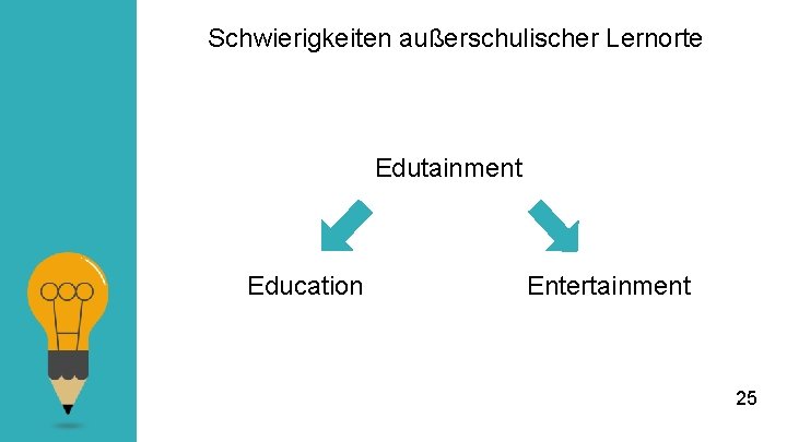 Schwierigkeiten außerschulischer Lernorte Edutainment Education Entertainment 25 