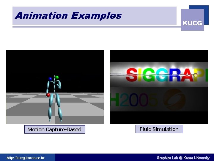 Animation Examples Motion Capture-Based http: //kucg. korea. ac. kr KUCG Fluid Simulation Graphics Lab