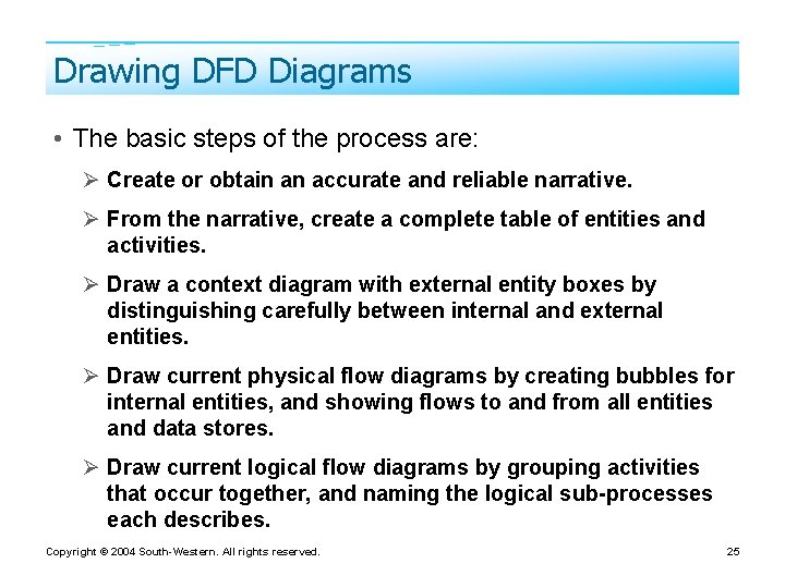 Drawing DFD Diagrams • The basic steps of the process are: Ø Create or