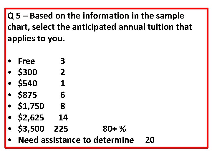 Q 5 – Based on the information in the sample chart, select the anticipated