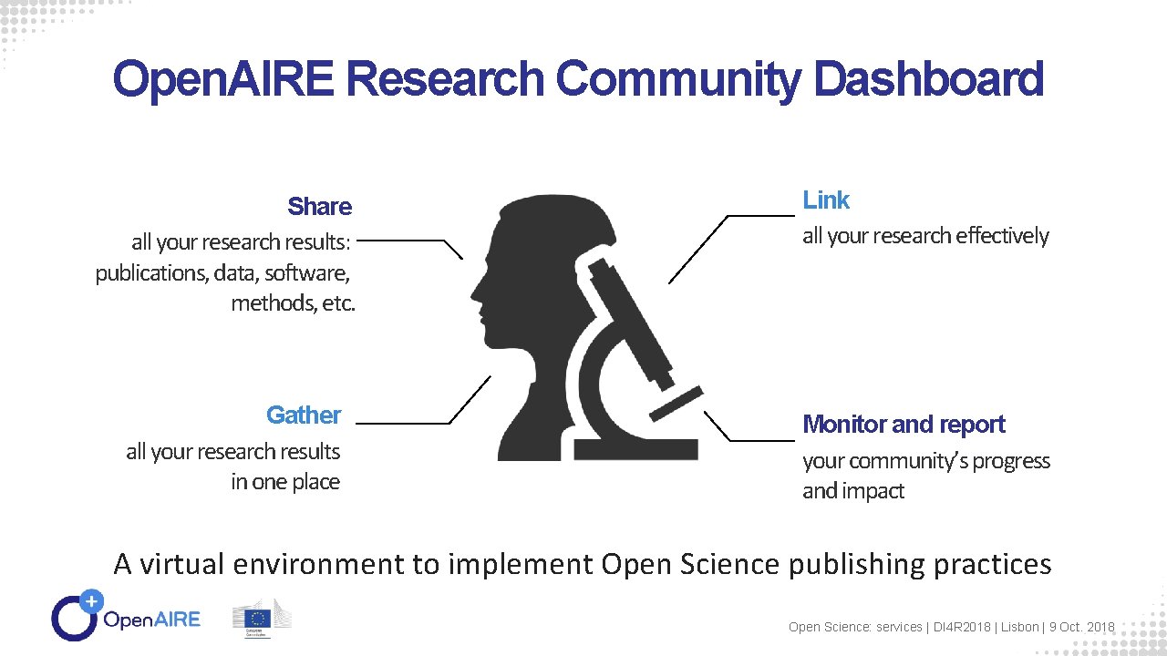 Open. AIRE Research Community Dashboard Share all your research results: publications, data, software, methods,