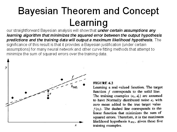 Bayesian Theorem and Concept Learning our straightforward Bayesian analysis will show that under certain