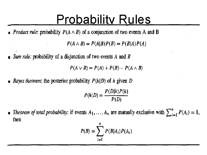 Probability Rules 