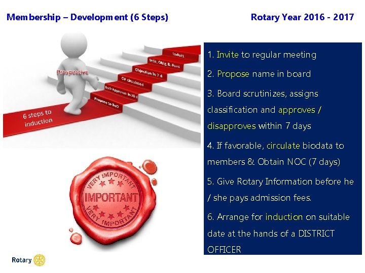 Membership – Development (6 Steps) 6 steps to induction Rotary Year 2016 - 2017