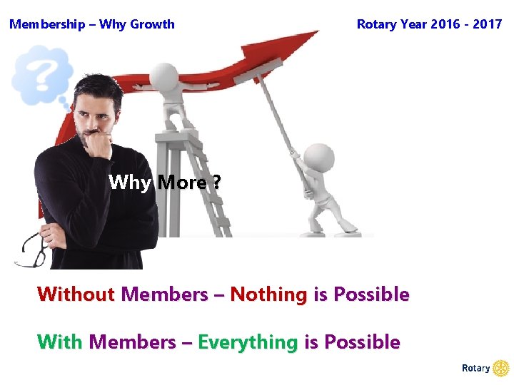 Membership – Why Growth Rotary Year 2016 - 2017 Why More ? Without Members