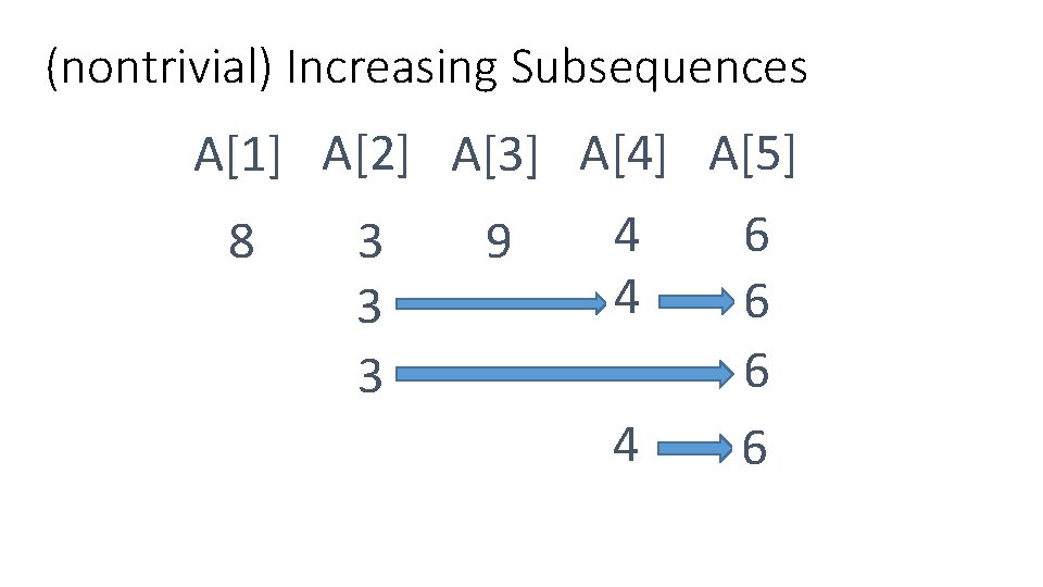 (nontrivial) Increasing Subsequences A[1] A[2] A[3] A[4] A[5] 8 3 3 3 9 4