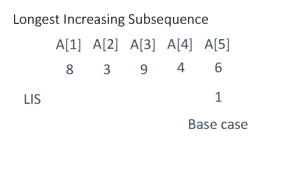 Longest Increasing Subsequence A[1] A[2] A[3] A[4] A[5] 8 LIS 3 9 4 6