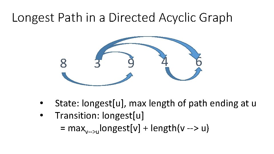 Longest Path in a Directed Acyclic Graph 8 • • 3 9 4 6