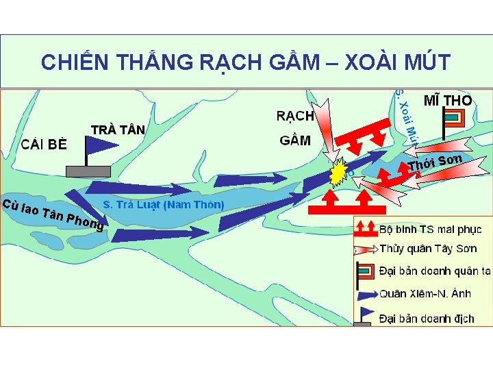 CHIẾN THẮNG RẠCH GẦM – XOÀI MÚT MĨ THO TRÀ T N Thới S