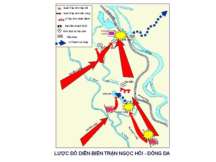 Quân Tây Sơn tập kết Đê ng sô Quân. Tây Sơn tấn công Hồ