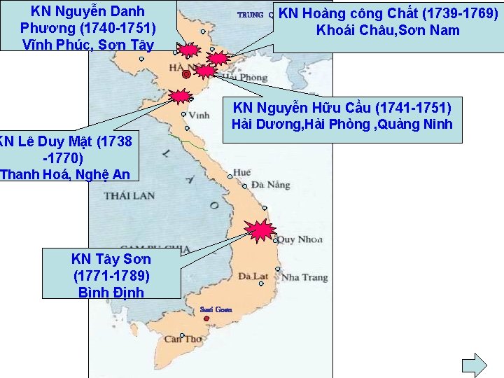 KN Nguyễn Danh Phương (1740 -1751) Vĩnh Phúc, Sơn Tây TRUNG QUOÁC KN Hoàng