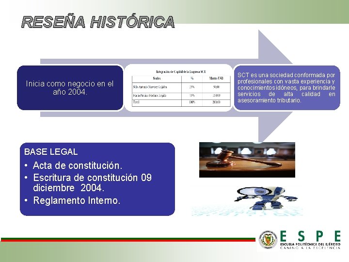 RESEÑA HISTÓRICA Inicia como negocio en el año 2004. BASE LEGAL • Acta de