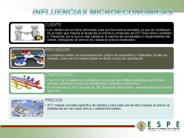 INFLUENCIAS MICROECONÓMICAS CLIENTE • Los clientes son un factor primordial, para que funcione la